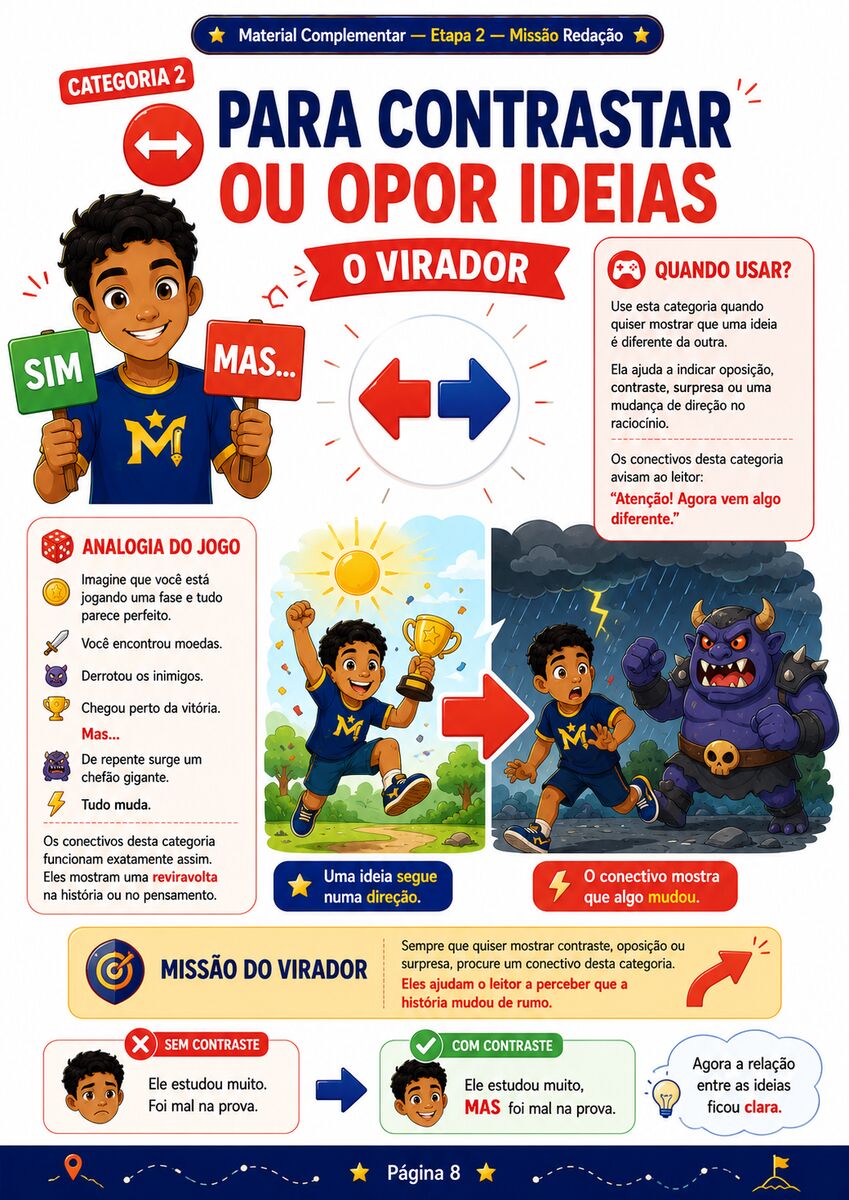 Prévia de Dicionário dos Conectivos — página 3